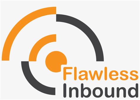 Inbound Report Logo に対する画像結果