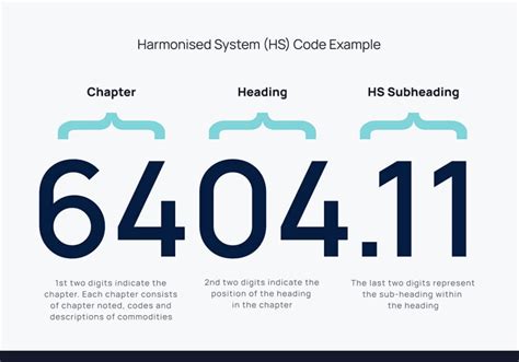 Chalkboard HS Code に対する画像結果