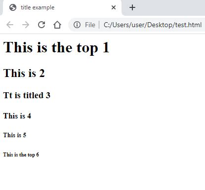 Image result for HTML Paragraph Center