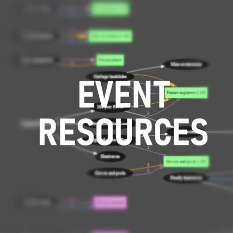 Toradh íomhá ar Event Graph Complete Game