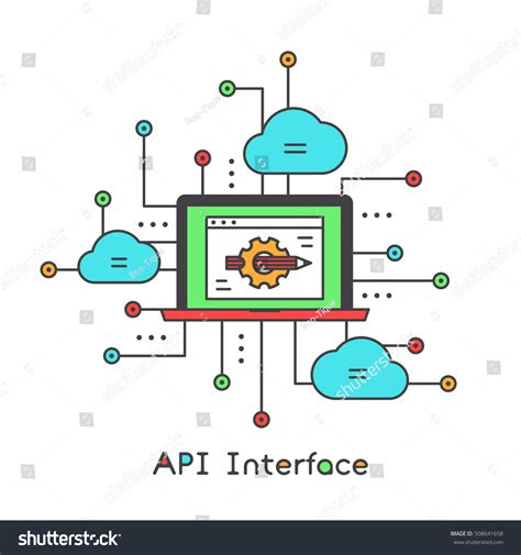 Image result for Draw API Interface