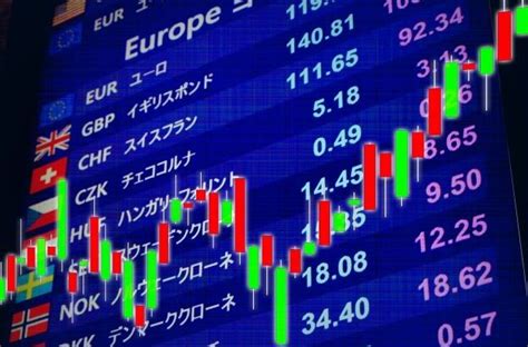 FX Graph に対する画像結果