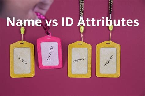 Image result for HTML Code for Name