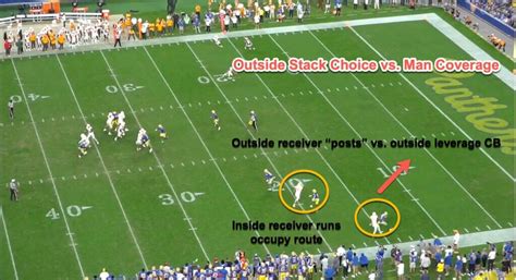 Toradh íomhá ar Stack Formation Revolution