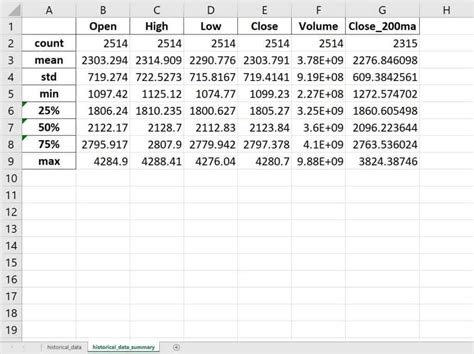 Image result for HTML Report in Python