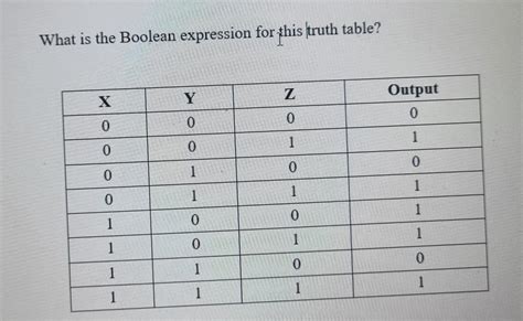 Boolean Expression Questions for Truth Table に対する画像結果