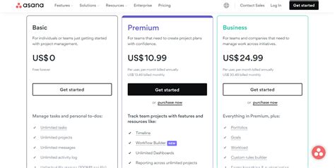 Image result for Web Based Project Management Software