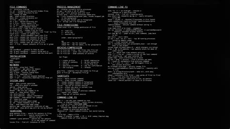 Image result for Linux Unix Commands