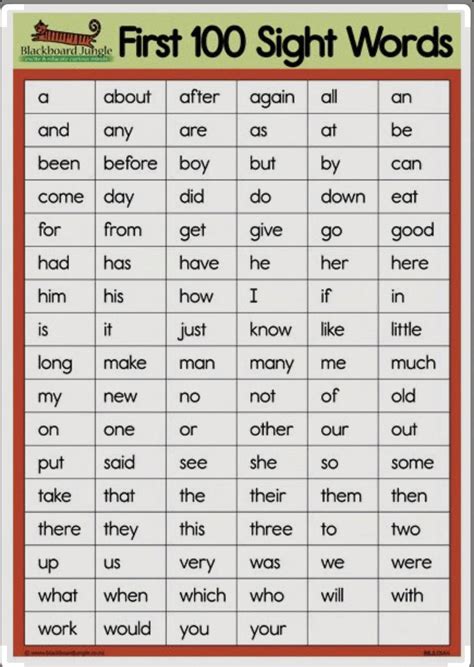 Toradh íomhá ar English Sight Words List