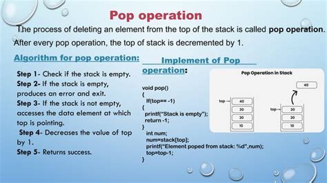 Image result for Stack Data Structure Push Peek Pop