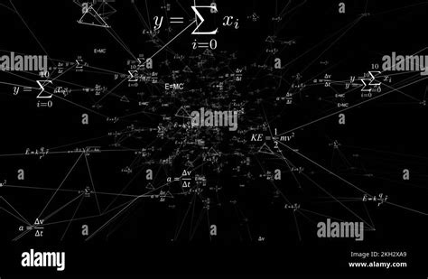 Image result for Complex Math