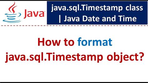 Image result for String Format for Date Java