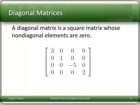 Image result for Examples of 2D Matrix