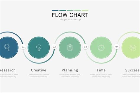 Image result for Innovative Flow Chart Designs