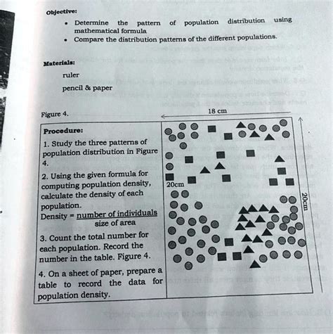 Population Distribution Calculation に対する画像結果