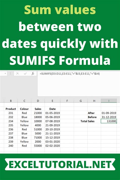 Days Between Dates Java に対する画像結果