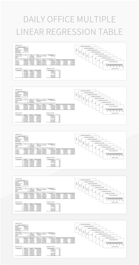 Image result for Regression Table-Excel