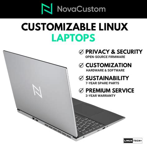 Open Source Tool for App Virtualization に対する画像結果