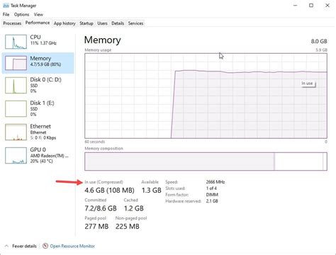 Image result for Memory Compression Task Manager