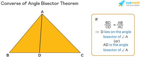 Image result for Converse of Base Angles Theorem