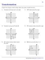 Image result for Name the Transformation Worksheet