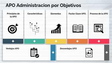 Image result for Apo CSC