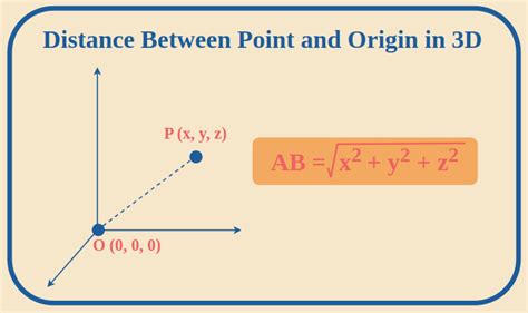 3D Distance Formula: Explained With Examples, 59% OFF