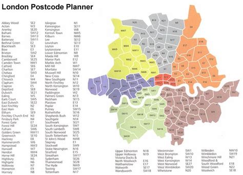 Image result for Postcode North London