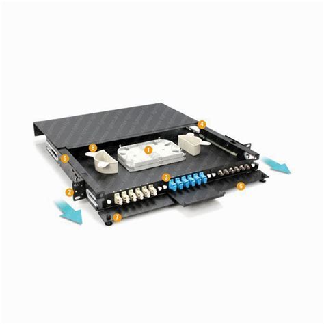 Image result for 1U Patch Panel