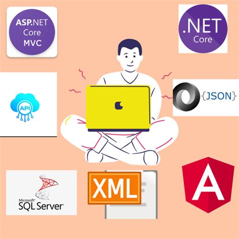 Image result for Dot Net API