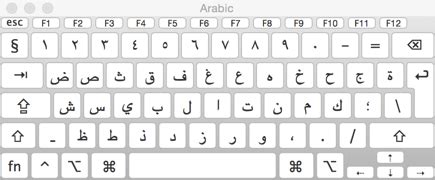 Toradh íomhá ar Keyboard Arabiska