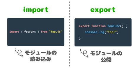 Expression Module Sheets に対する画像結果