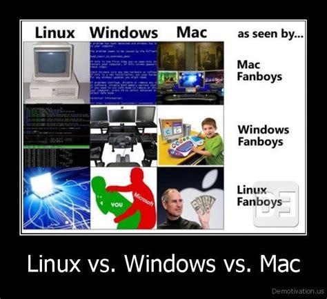 Image result for Linux Windows Meme