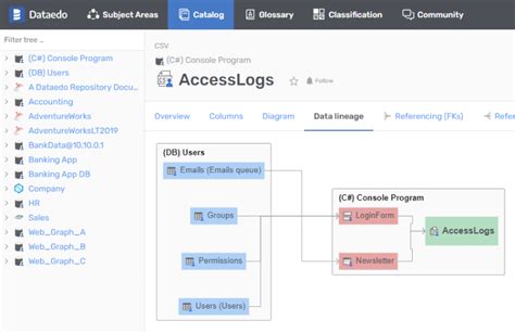 Image result for SQL Server Data Lineage
