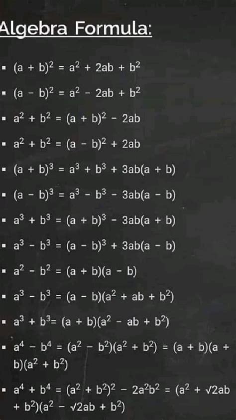 Image result for Formula of Algebra