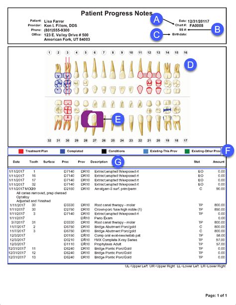 Image result for Patient Information Chart