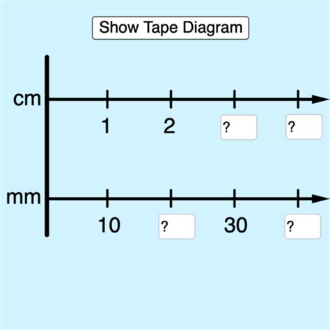 Image result for Grade 6 Math Worksheets Double Number Line