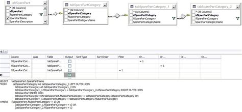 Image result for SQL Foreign Key Relationship Diagram