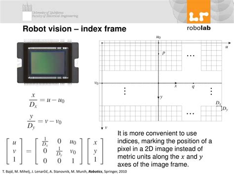 Apparatuur Vision Matrix に対する画像結果