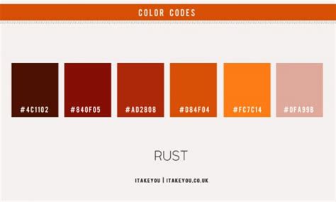Image result for Rust Color Chart