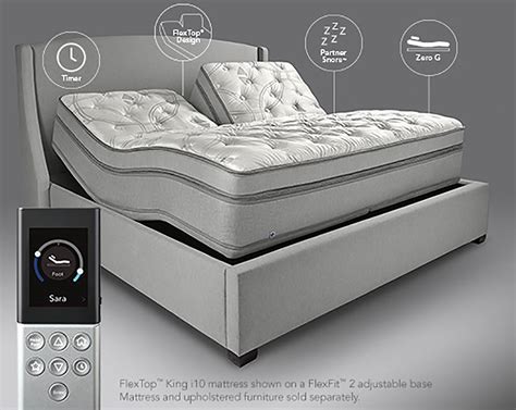 Image result for Sleep Number Bed Headboards