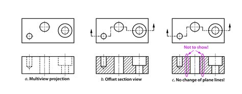 Section View Hatch Pattern に対する画像結果