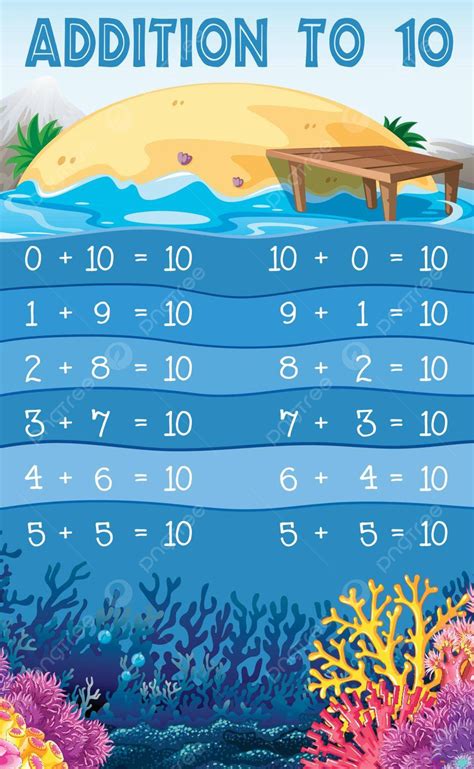 Image result for Vector Subtraction Examples