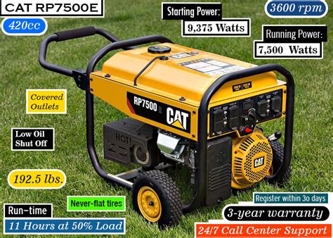 Image result for Cat Gas Generator