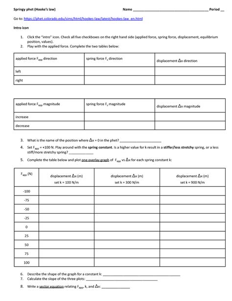 Simulation Spring Constant に対する画像結果