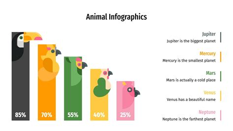 Image result for Science Infographic Examples Aniamls