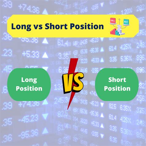 Toradh íomhá ar Lenders Position On a Short Position Diagram