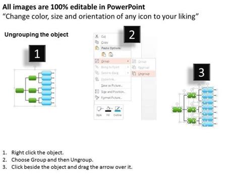 Image result for Cameo Product Tree Example