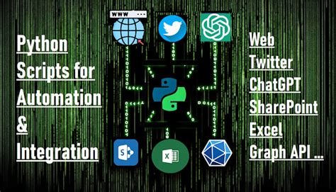 Toradh íomhá ar Phyton Script Example