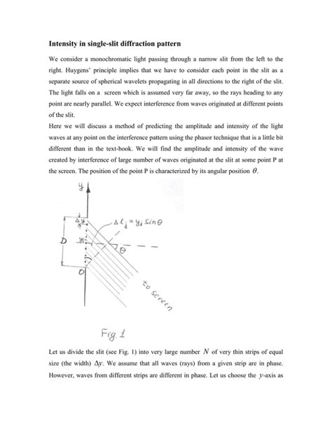 Image result for Intensity Pattern for Single Slit Diffraction